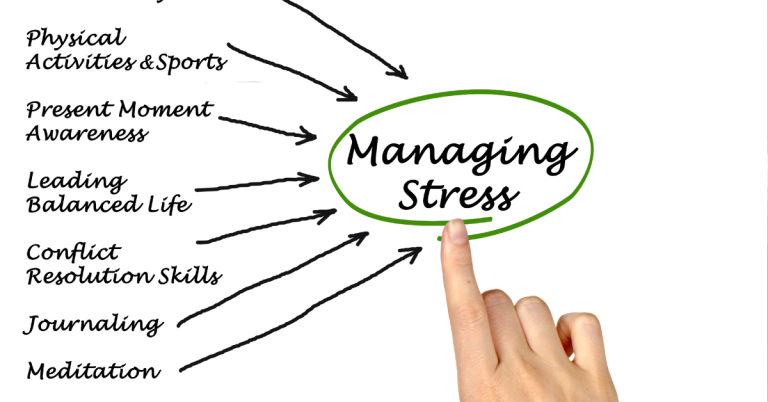 Stress and Stress Management: Your Comprehensive Guide to Overcoming Daily Pressure